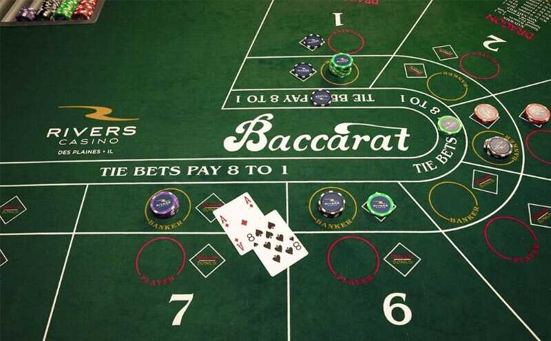 Baccarat Online là gì?