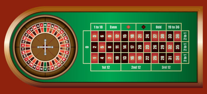 meo-choi-roulette-quan-ly-von-hieu-qua