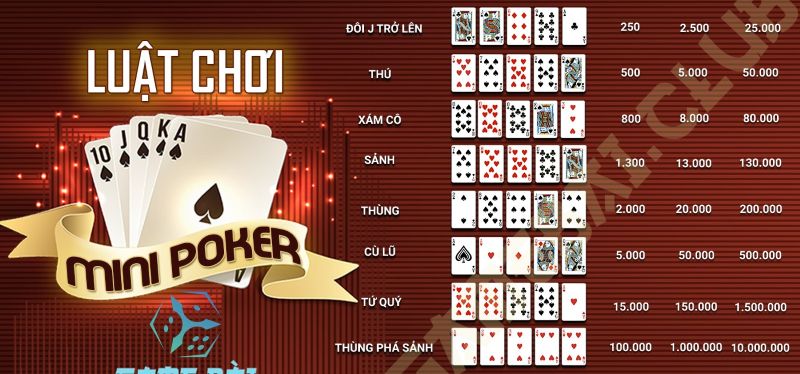 Mini poker là gì?